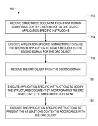 Systems, methods, and apparatus for facilitating client-side digital rights compliance