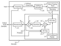 Methods and systems for generating filter coefficients and configuring filters