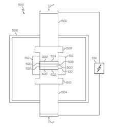 Methods for bonding substrates with transient liquid phase bonds by spark plasma sintering