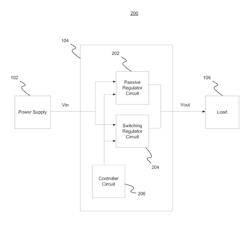 Dual mode voltage regulator with dynamic reconfiguration capability