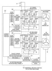 Control device and method for AC rotating machine, and electrical power steering device