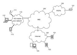 Customisation of an electronic device