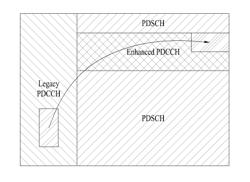 Method for searching for enhanced PDCCH area