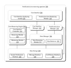 METHOD AND APPARATUS FOR REMOVING NOTIFICATION ICONS