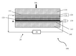 PLASTIC SOLAR DYE CELLS