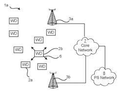 Cluster Head Selection in a Communications Network