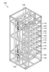 Plant cultivating apparatus