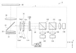 Illumination device including uniformization optical member including a plurality of unit cells and display unit including the illumination device