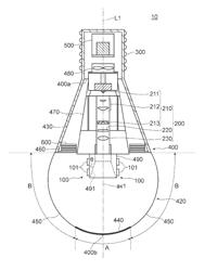 Illumination apparatus