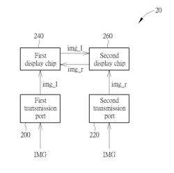 Non-overlap data transmission method for liquid crystal display and related transmission circuit