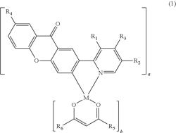 Organic metal complex and organic electroluminescence device using the complex