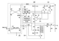 Gate driver, switch control circuit and power supply device comprising the gate driver circuit