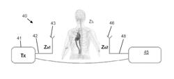 APPARATUS AND METHOD FOR ESTIMATING A VALUE OF A PHYSIOLOGICAL CHARACTERISTIC