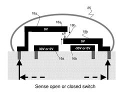 MEMS SWITCHES WITH REDUCED SWITCHING VOLTAGE AND METHODS OF MANUFACTURE