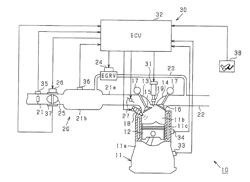 IGNITION CONTROL DEVICE