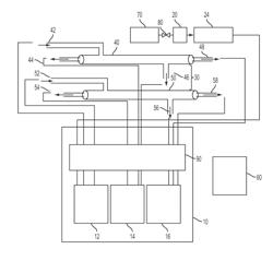 INTEGRATED ANALYZER FOR PROCESS MONITORING DURING PROCESSING AND UPGRADING OF NATURAL GAS