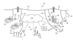 METHODS AND SYSTEMS FOR ENHANCING CONTROL OF POWER PLANT GENERATING UNITS