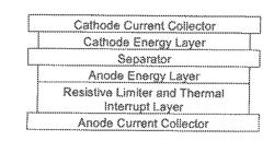 RECHARGEABLE BATTERY WITH INTERNAL CURRENT LIMITER AND INTERRUPTER