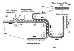 Microcavity carrier with image enhancement for laser ablation