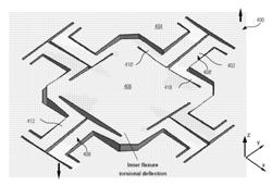 Flexure bearing to reduce quadrature for resonating micromachined devices