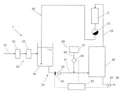 Method of operating steam boiler