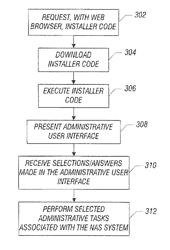 Performing administrative tasks associated with a network-attached storage system at a client