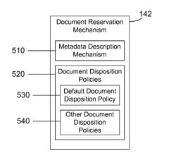 Verifying authorization to destroy a physical document before destroying the physical document