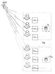 Multibeam satellite communication system and method, and satellite payload for carrying out such a method