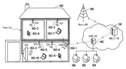 Communication method for aggregation of heterogeneous component carriers and communication device and wireless communication station using the same