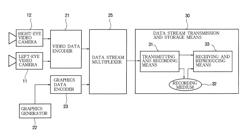 Video encoding device, video encoding method, video reproducing device, video reproducing method, video recording medium, and video data stream