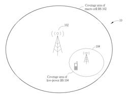 Method for simultaneous communications with multiple base stations and related communication device