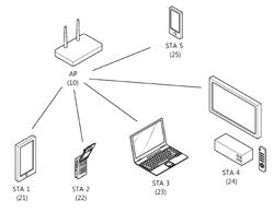 Method for power save mode operation in wireless local area network and apparatus for the same