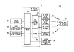 VEHICLE SYSTEM, IN-VEHICLE APPARATUS, AND PORTABLE DEVICE