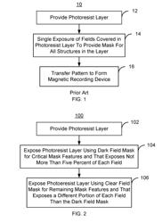 METHOD FOR EXPOSING PHOTORESIST IN A MICROELECTRIC DEVICE