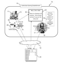 System and Method for Selecting Game Players from Multiple Authorized Locations to Compete in a Game Show