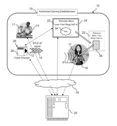 System and Method wherein Game Players are Provided Electronic Maps to Communication-Enabled Locations to Perform Game Activities at the Locations