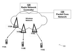 System and Method for Beam-Based Physical Random-Access