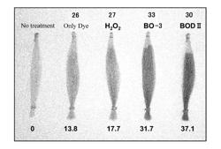 Dyeing of keratin fibers using indole analogue