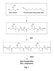 Reverse thermal gels and uses therefor