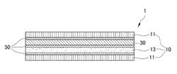 Smart multi-layer composites