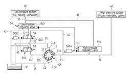 Hydraulic pressure supply system of automatic transmission