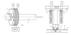 Rotary transformer for rotary ultrasonic testing apparatus and rotary ultrasonic testing apparatus using the same