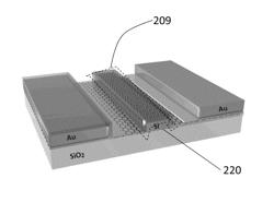 Optical modulator including grapene