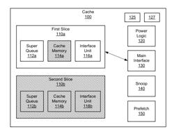 Reduced power mode of a cache unit