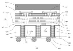 Through via contacts with insulated substrate