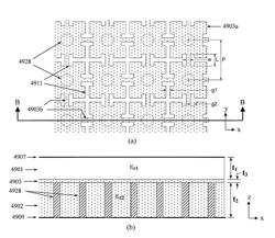 Apparatus and method for broadband electromagnetic mode suppression in microwave and millimeterwave packages