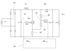 Power factor correction