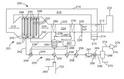 METHOD AND SYSTEM FOR PRODUCING METHANOL USING AN INTEGRATED OXYGEN TRANSPORT MEMBRANE BASED REFORMING SYSTEM