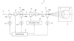 YARN MANUFACTURING DEVICE