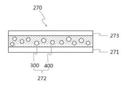 METHOD FOR PREPARING LIGHT CONVERSION COMPOSITE, LIGHT CONVERSION FILM, BACKLIGHT UNIT AND DISPLAY DEVICE HAVING THE SAME